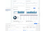 create automated ga4 and ads dashboard in looker studio